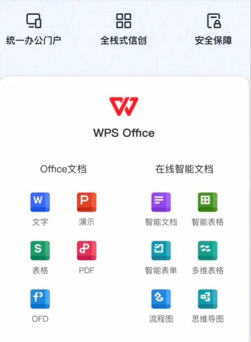 全平台使用 WPS Office功能
